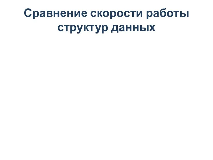 Сравнение скорости работы структур данных