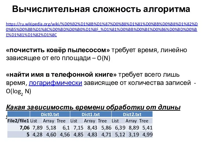 Вычислительная сложность алгоритма https://ru.wikipedia.org/wiki/%D0%92%D1%8B%D1%87%D0%B8%D1%81%D0%BB%D0%B8%D1%82%D0%B5%D0%BB%D1%8C%D0%BD%D0%B0%D1%8F_%D1%81%D0%BB%D0%BE%D0%B6%D0%BD%D0%BE%D1%81%D1%82%D1%8C «почистить ковёр пылесосом» требует время, линейно зависящее