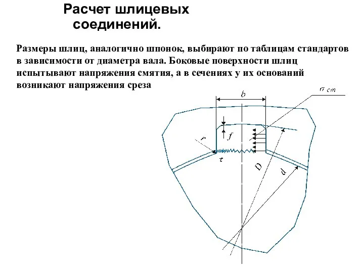 Расчет шлицевых соединений. Размеры шлиц, аналогично шпонок, выбирают по таблицам стандартов