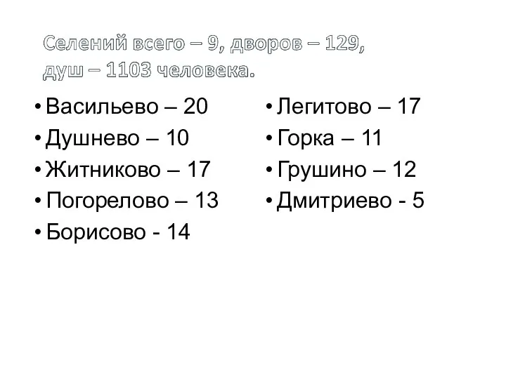 Васильево – 20 Душнево – 10 Житниково – 17 Погорелово –