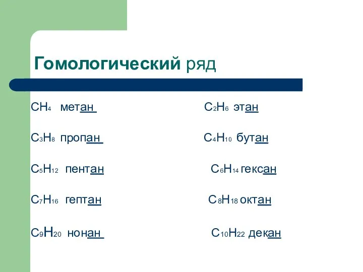 Гомологический ряд СН4 метан С2Н6 этан С3Н8 пропан С4Н10 бутан С5Н12