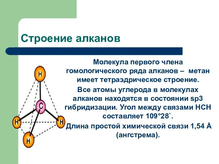 Строение алканов Молекула первого члена гомологического ряда алканов – метан имеет