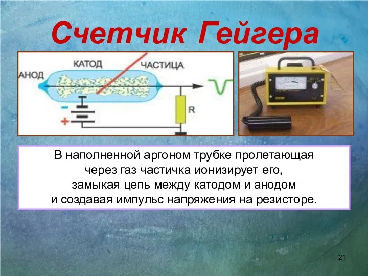 Счетчик Гейгера В наполненной аргоном трубке пролетающая через газ частичка ионизирует