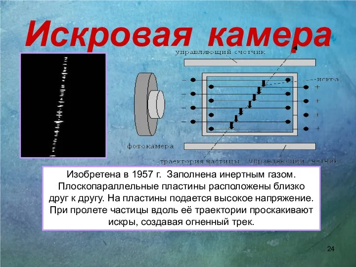 Искровая камера Изобретена в 1957 г. Заполнена инертным газом. Плоскопараллельные пластины