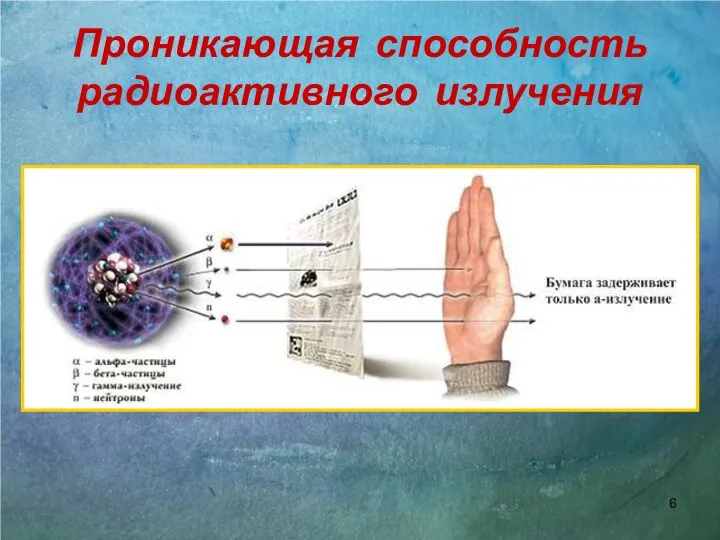 Проникающая способность радиоактивного излучения