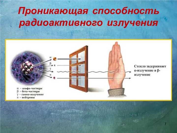 Проникающая способность радиоактивного излучения