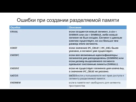 Ошибки при создании разделяемой памяти