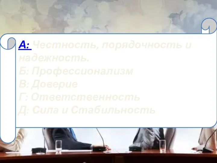 А: Честность, порядочность и надежность. Б: Профессионализм В: Доверие Г: Ответственность Д: Сила и Стабильность