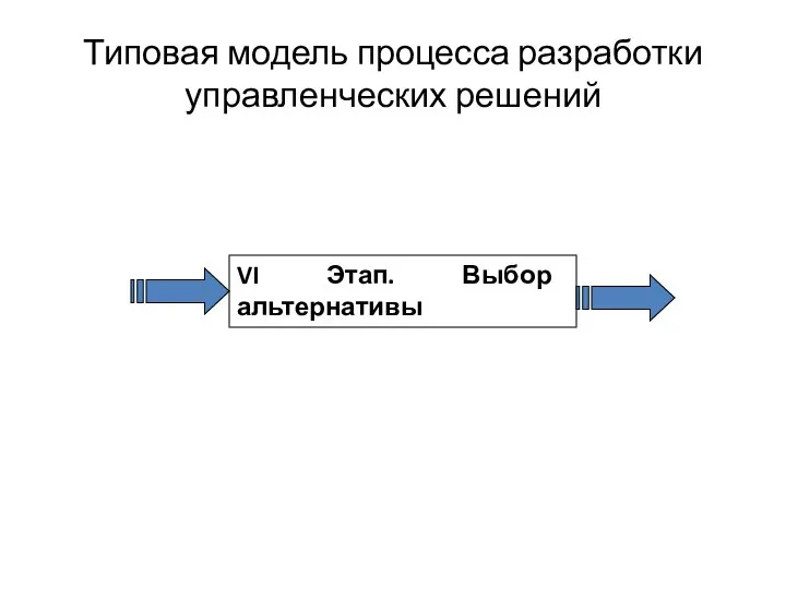 Типовая модель процесса разработки управленческих решений VI Этап. Выбор альтернативы
