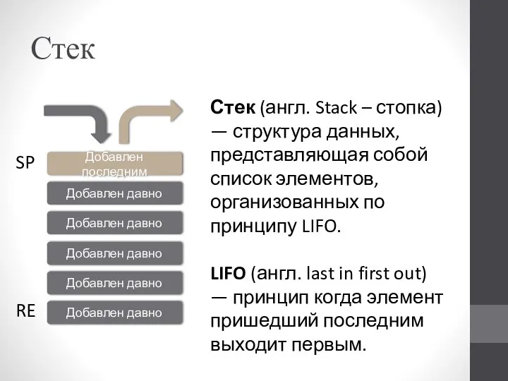 Стек Добавлен последним Стек (англ. Stack – стопка) — структура данных,