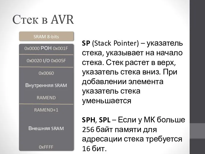 Стек в AVR SP (Stack Pointer) – указатель стека, указывает на