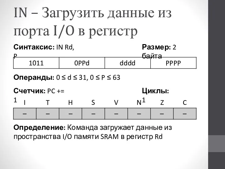 IN – Загрузить данные из порта I/O в регистр Определение: Команда