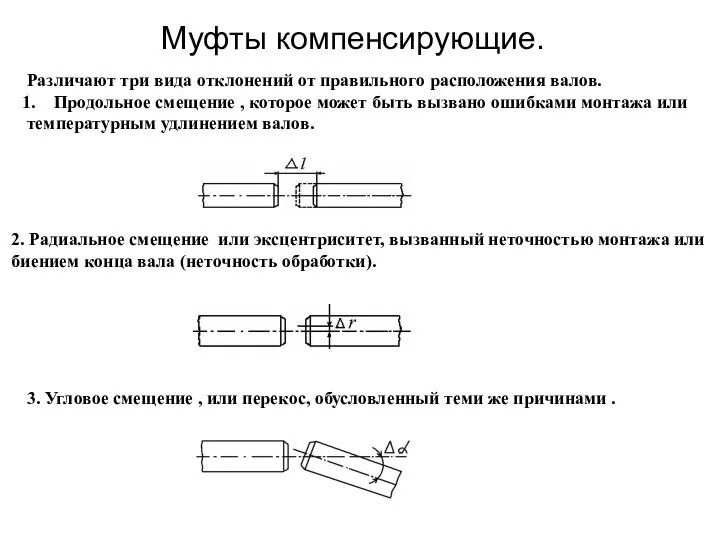 Муфты компенсирующие. Различают три вида отклонений от правильного расположения валов. Продольное