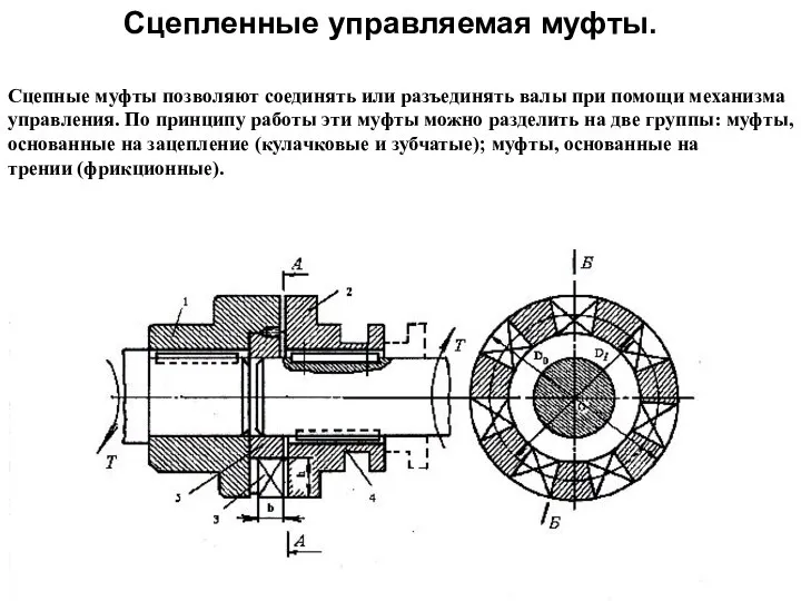 Сцепленные управляемая муфты. Сцепные муфты позволяют соединять или разъединять валы при