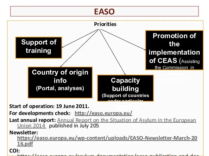 EASO Priorities Start of operation: 19 June 2011. For developments check: