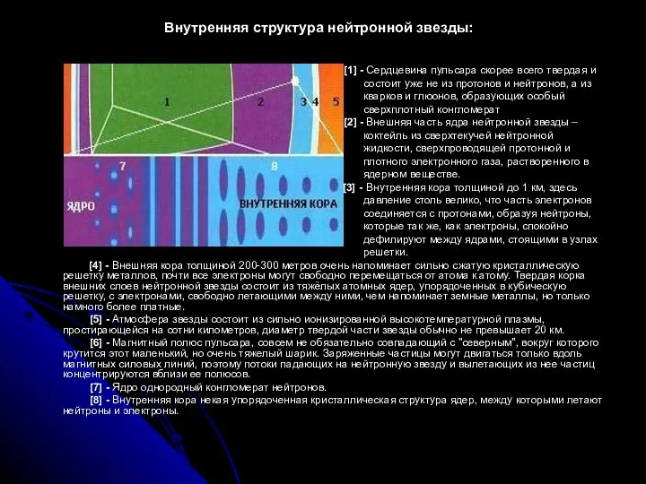 Внутренняя структура нейтронной звезды: [1] - Сердцевина пульсара скорее всего твердая