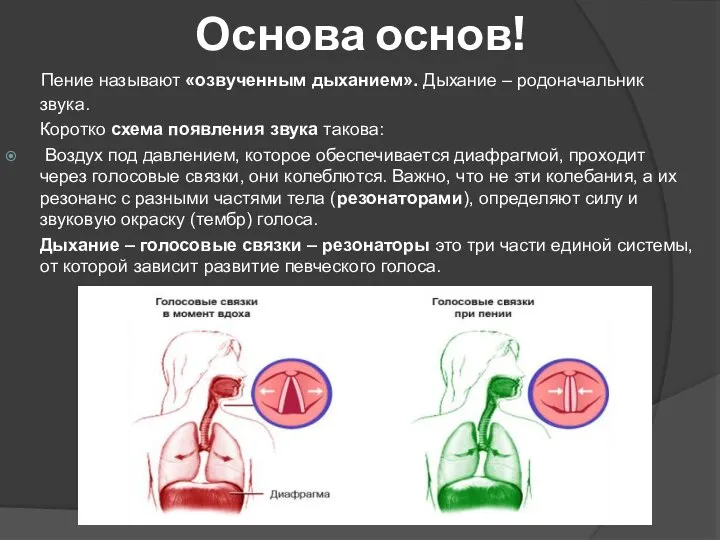 Основа основ! Пение называют «озвученным дыханием». Дыхание – родоначальник звука. Коротко