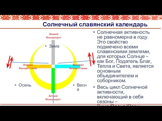 Солнечный славянский календарь Солнечная активность не равномерна в году. Это свойство
