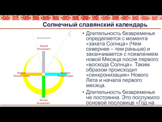 Солнечный славянский календарь Длительность безвременья определяется с момента «заката Солнца» (Чем