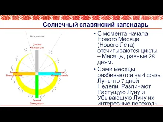 Солнечный славянский календарь С момента начала Нового Месяца (Нового Лета) отсчитываются