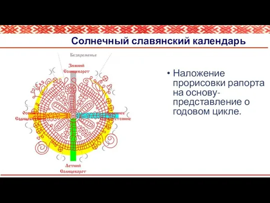 Солнечный славянский календарь Наложение прорисовки рапорта на основу-представление о годовом цикле.