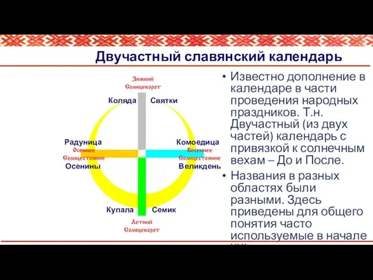 Двучастный славянский календарь Известно дополнение в календаре в части проведения народных