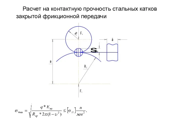 Расчет на контактную прочность стальных катков закрытой фрикционной передачи