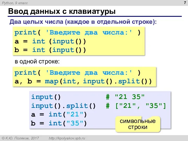 Ввод данных с клавиатуры Два целых числа (каждое в отдельной строке):