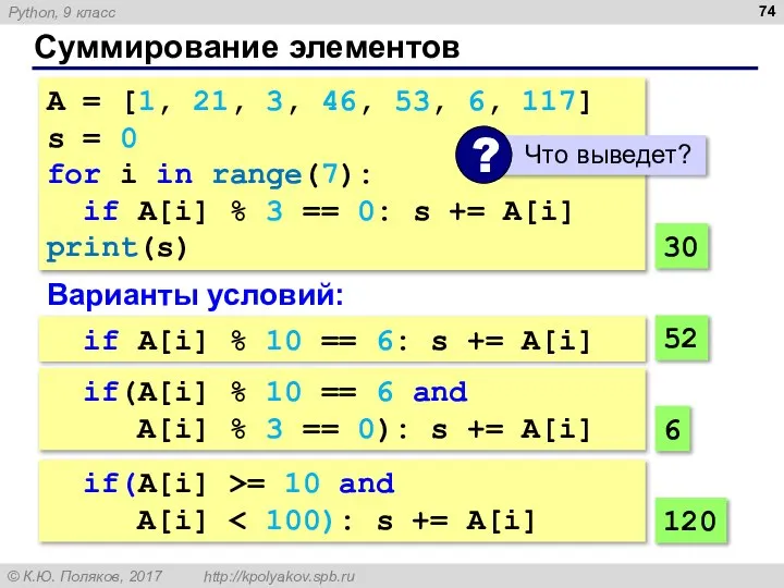 Суммирование элементов A = [1, 21, 3, 46, 53, 6, 117]