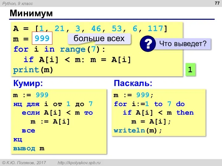 Минимум A = [1, 21, 3, 46, 53, 6, 117] m