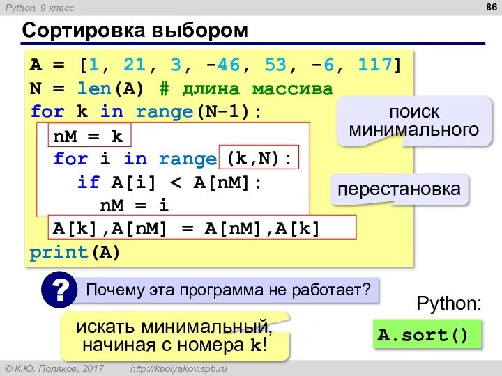 Сортировка выбором A = [1, 21, 3, -46, 53, -6, 117]