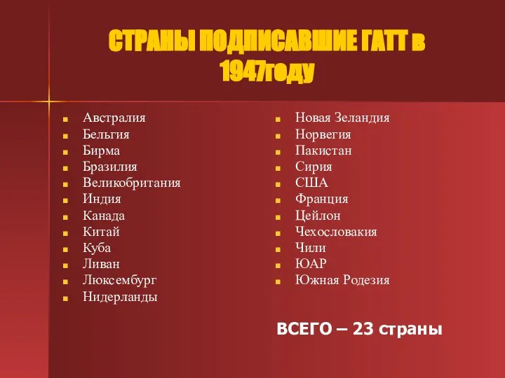 СТРАНЫ ПОДПИСАВШИЕ ГАТТ в 1947году Австралия Бельгия Бирма Бразилия Великобритания Индия