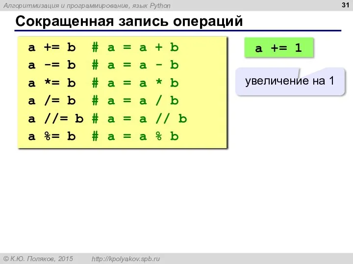 Сокращенная запись операций a += b # a = a +