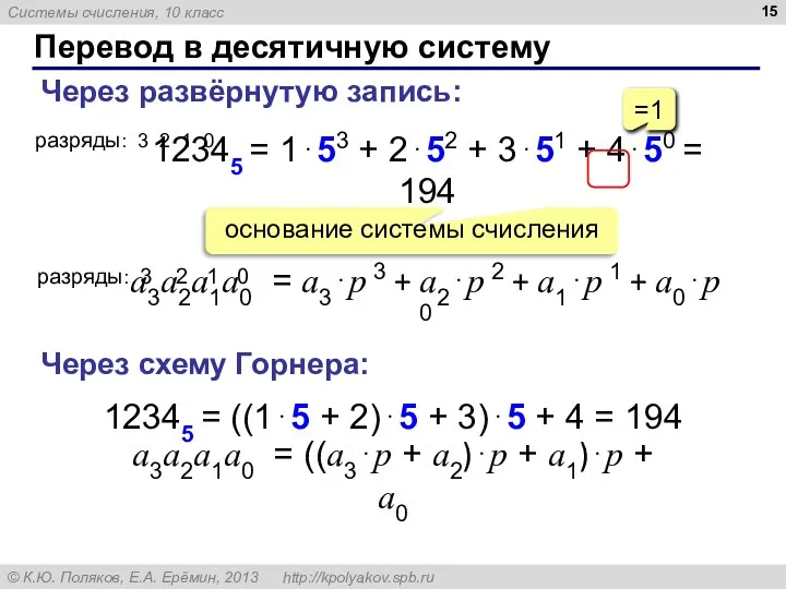 Перевод в десятичную систему a3a2a1a0 = a3⋅p 3 + a2⋅p 2