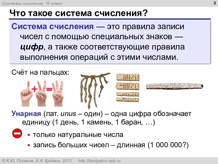 Что такое система счисления? Система счисления — это правила записи чисел