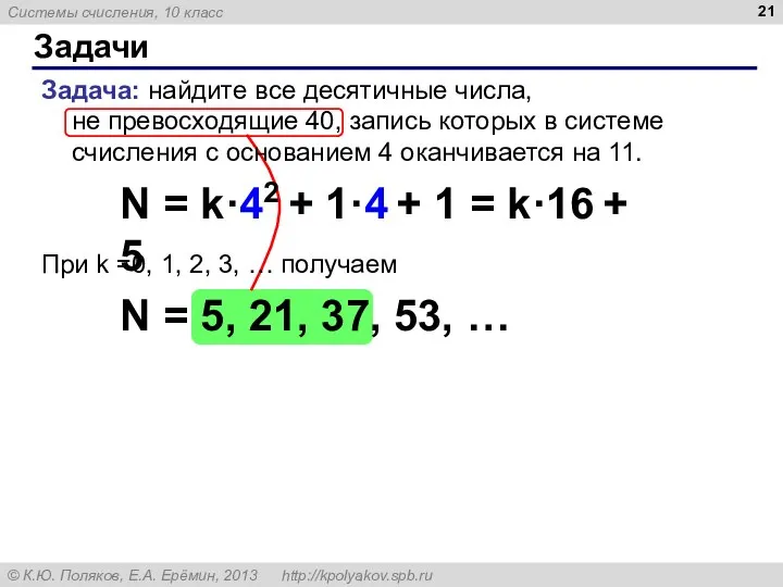 Задачи Задача: найдите все десятичные числа, не превосходящие 40, запись которых