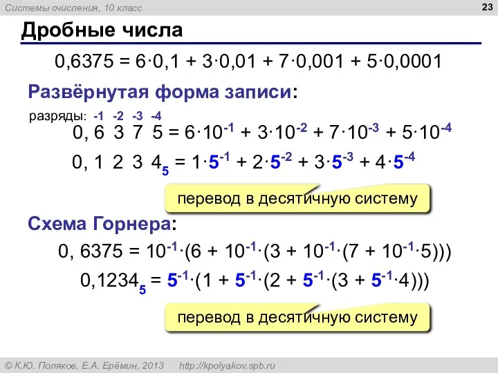 Дробные числа 0,6375 = 6·0,1 + 3·0,01 + 7·0,001 + 5·0,0001