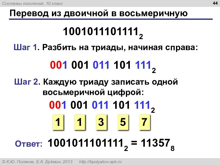 Перевод из двоичной в восьмеричную 10010111011112 Шаг 1. Разбить на триады,