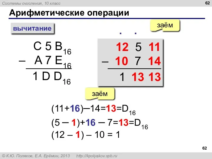 Арифметические операции вычитание С 5 B16 – A 7 E16 заём