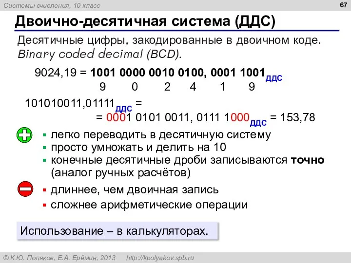 Двоично-десятичная система (ДДС) Десятичные цифры, закодированные в двоичном коде. Вinary coded