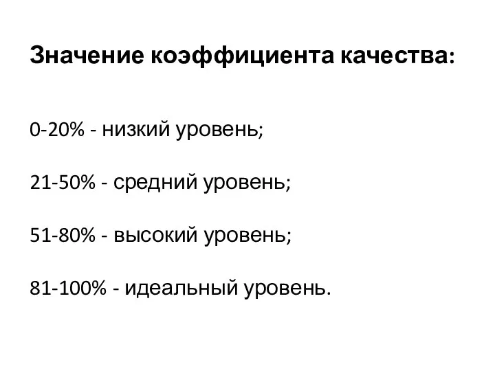 Значение коэффициента качества: 0-20% - низкий уровень; 21-50% - средний уровень;