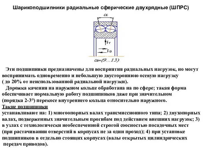 Шарикоподшипники радиальные сферические двухрядные (ШПРС) Эти подшипники предназначены для восприятия радиальных