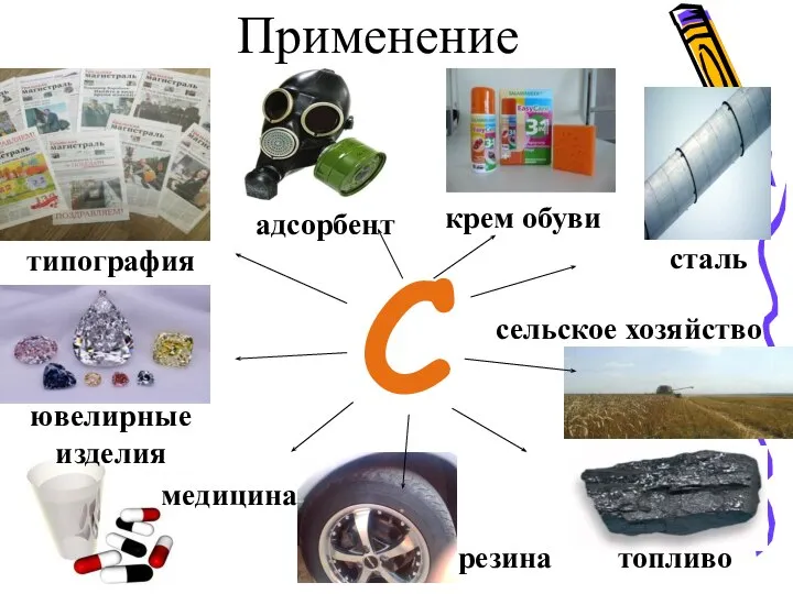 С сталь сельское хозяйство топливо медицина типография ювелирные изделия адсорбент резина крем обуви Применение