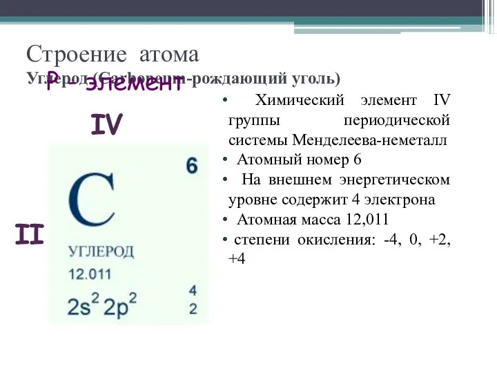 Строение атома Углерод (Carboneum-рождающий уголь) Химический элемент IV группы периодической системы