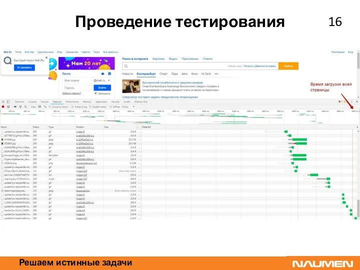 Решаем истинные задачи Проведение тестирования