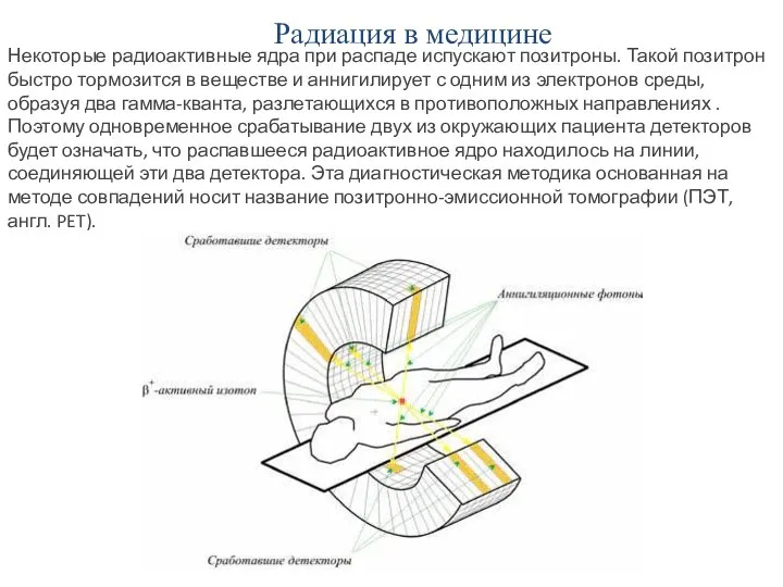 Радиация в медицине Некоторые радиоактивные ядра при распаде испускают позитроны. Такой