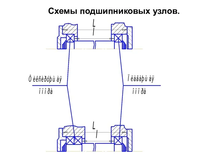 Схемы подшипниковых узлов.