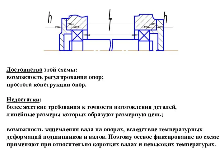 Достоинства этой схемы: возможность регулирования опор; простота конструкции опор. Недостатки: более