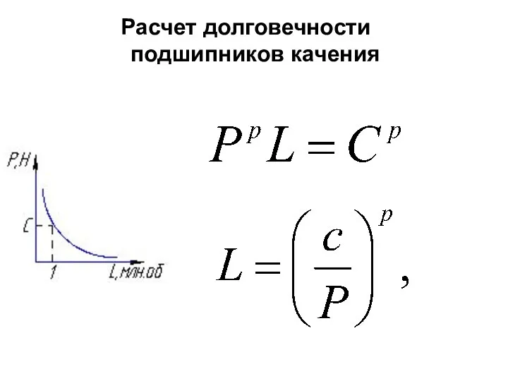 Расчет долговечности подшипников качения