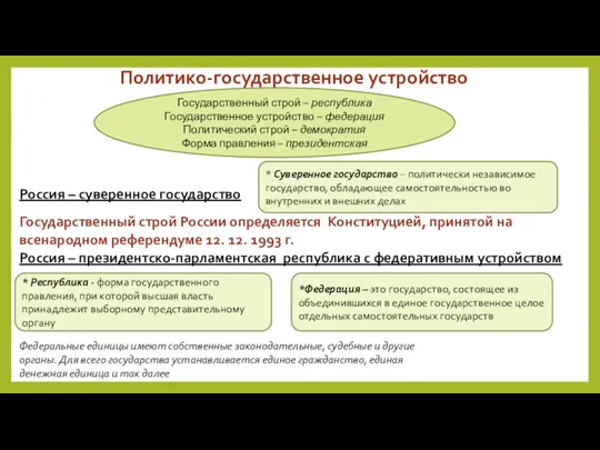 Политико-государственное устройство Россия – суверенное государство Государственный строй России определяется Конституцией,